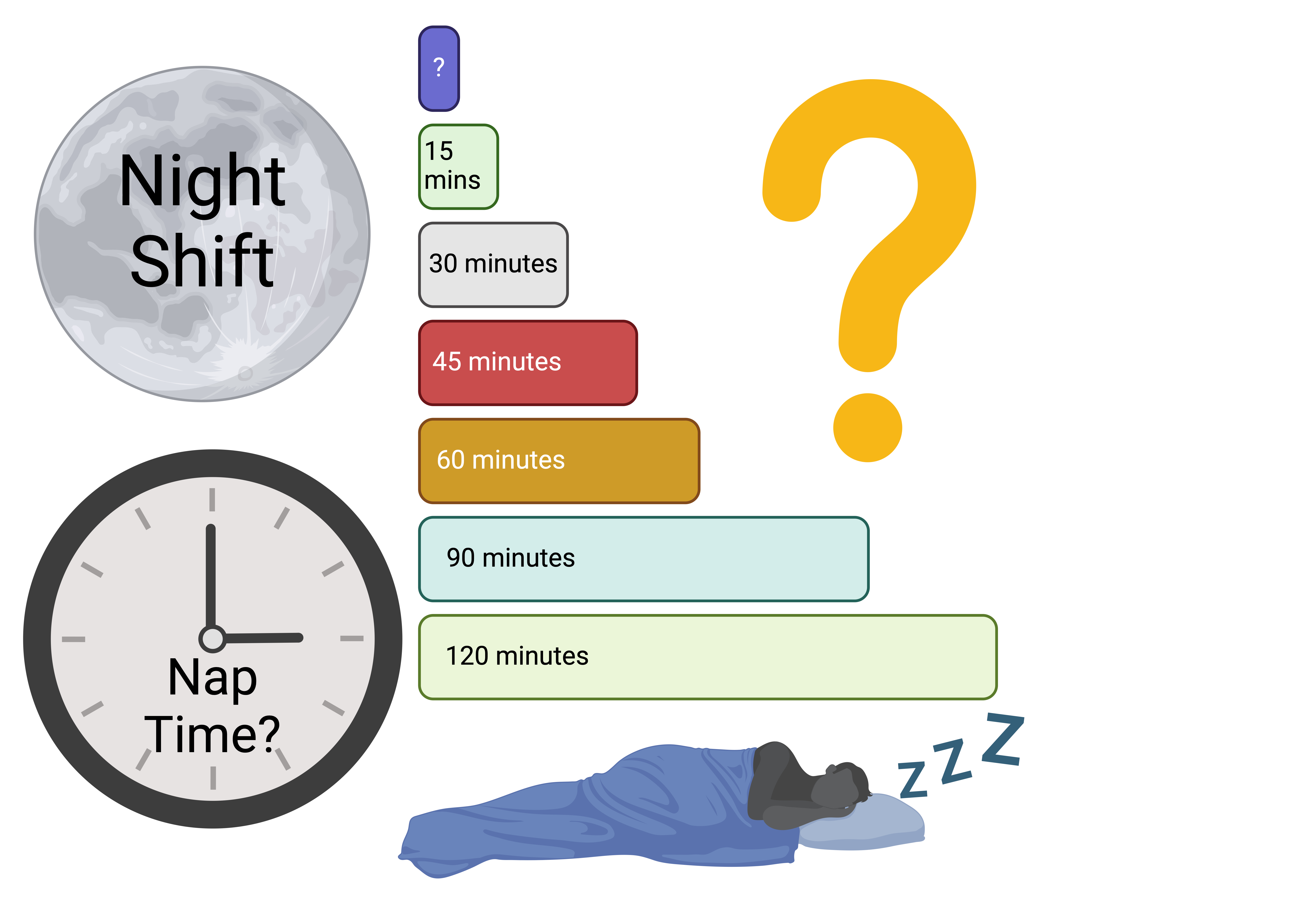 Nap length systematic review study logo